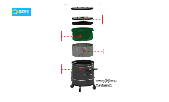 工（gōng）業（yè）吸塵器分解圖