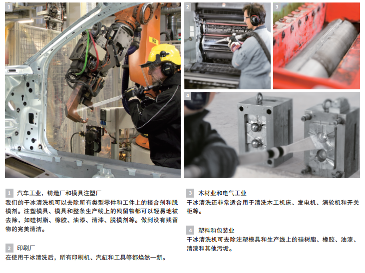 幹冰清洗機適用（yòng）行業（yè）