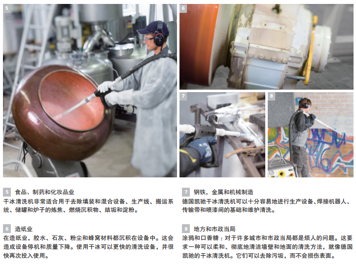 幹冰清洗機的（de）用途