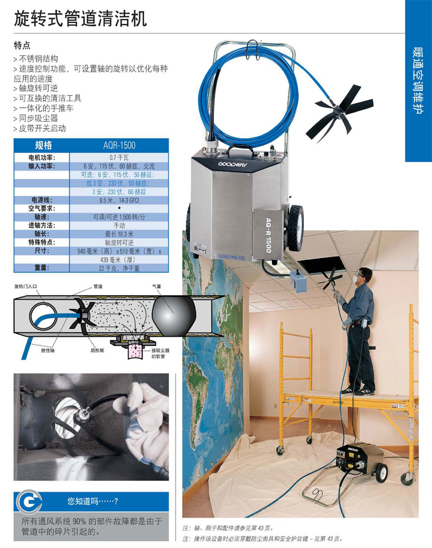 旋轉式管道清潔機