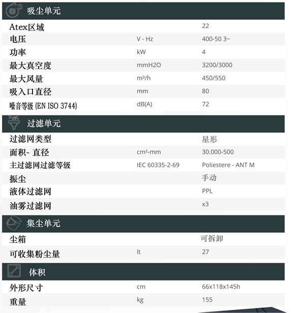 金屬（shǔ）粉末防爆吸塵（chén）器